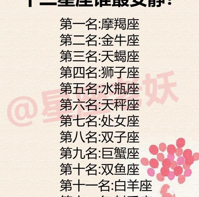 十二星座对自己的那些看法?十二星座的“理想型”