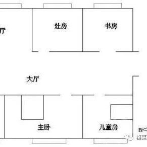 奇番超实用家居风水学知识,简单易懂好学