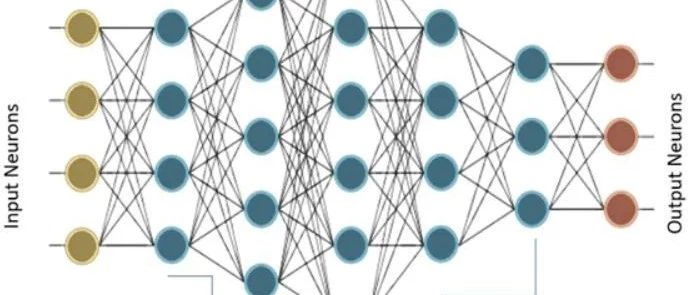TensorFlow实现文本情感分析