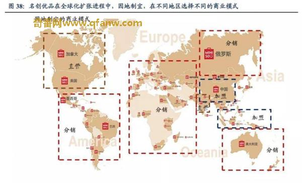 名创优品是最成功的十元店品牌 十元店利润怎么样？