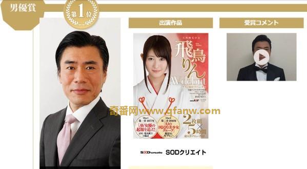 对戏过7000女！最佳艾薇男优田渊正皓：不敢跟家人一同露面